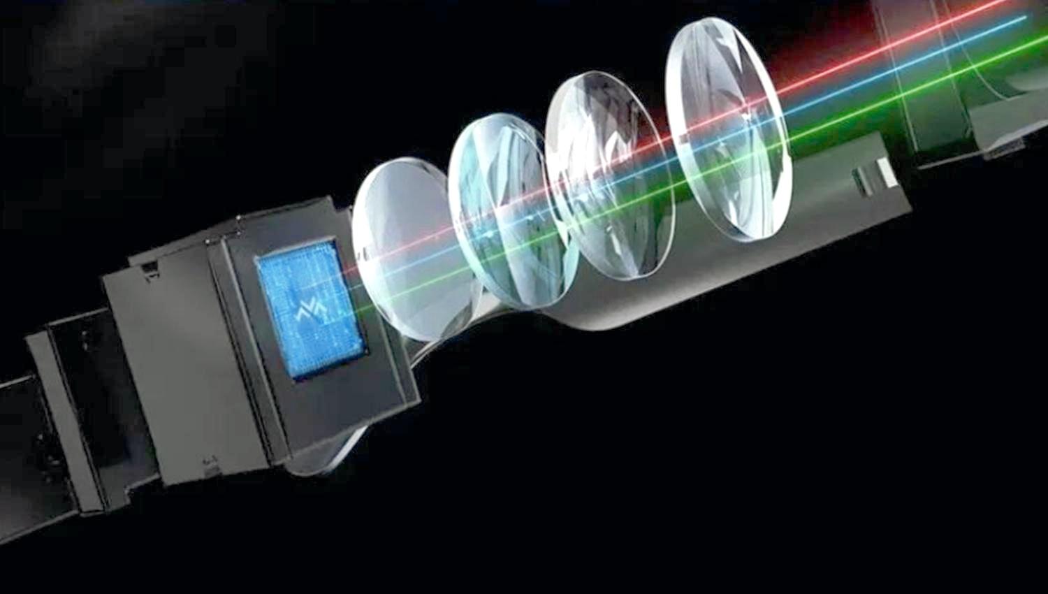 MicroLED – Erleuchtet die Zukunft der AR-Smart-Brillen
